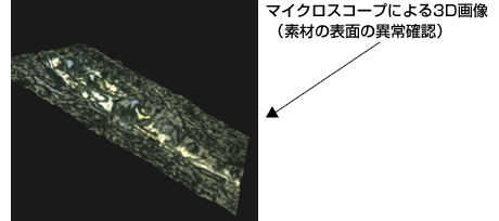 マイクロスコープによる3D画像