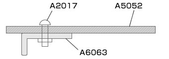 図：アルミニウムの合金が異なっている材種の同時処理は避ける。